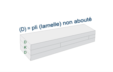 CARRELET 3 PLIS DKD PAS CHER CHENE MENUISERIE